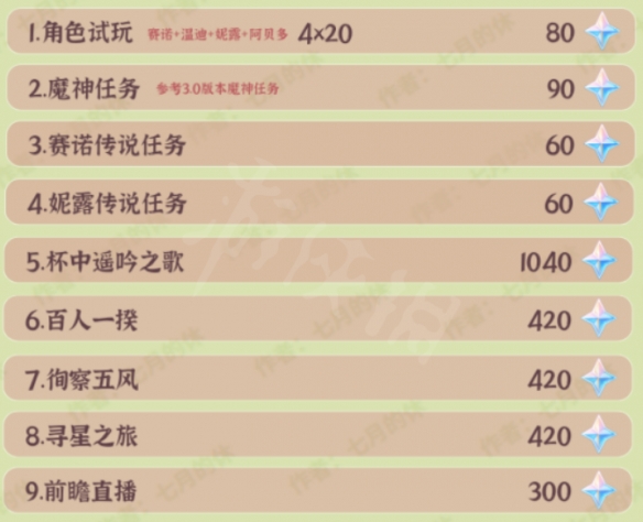 584_20220919916369305708.png