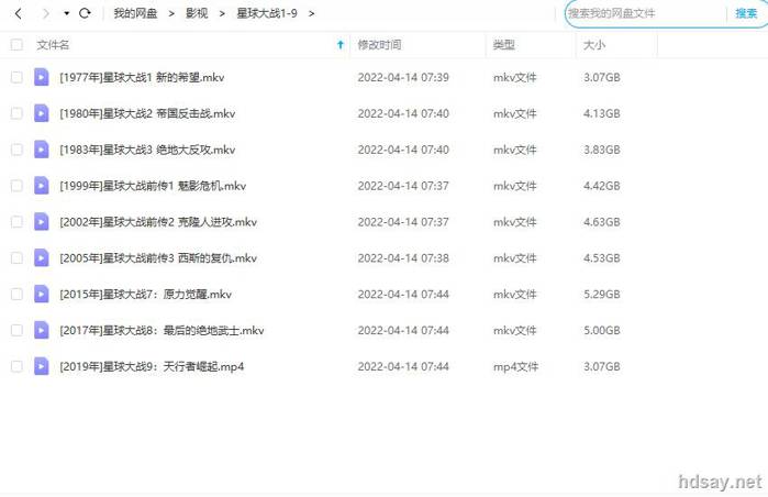 星球大戰前傳1 魅影危機