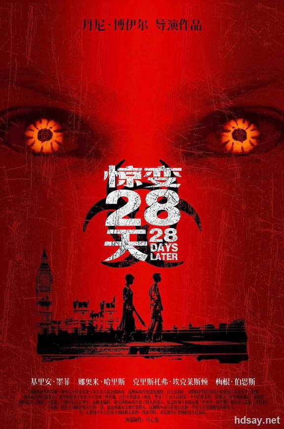 驚變28天
