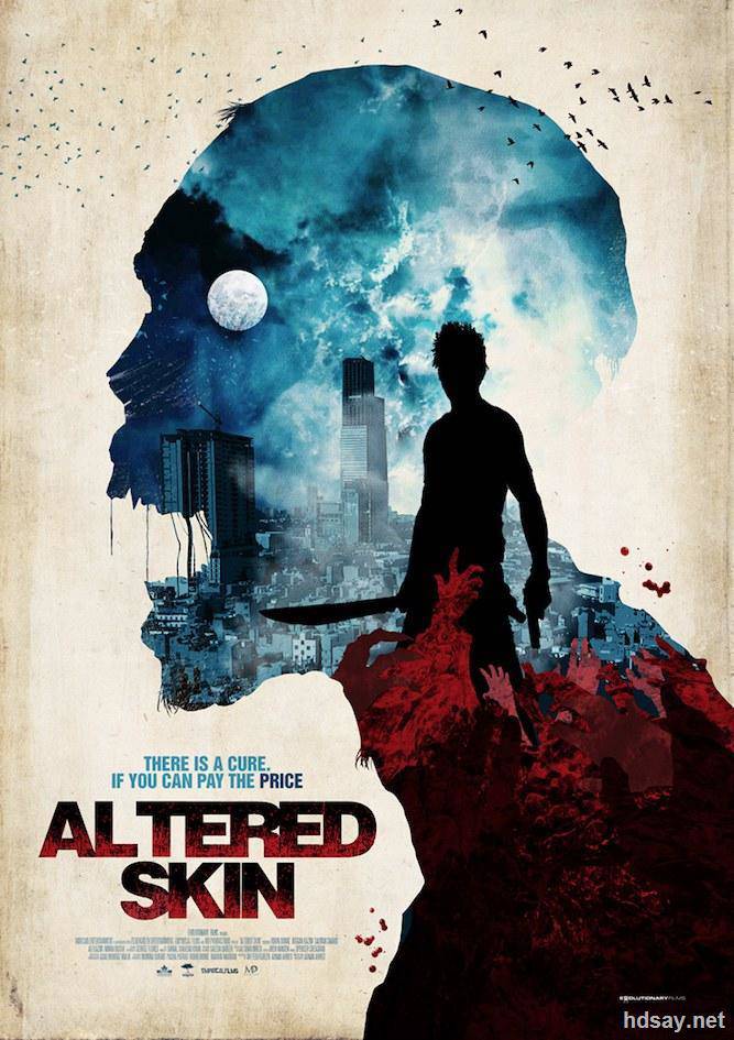 改變皮膚 Altered Skin
