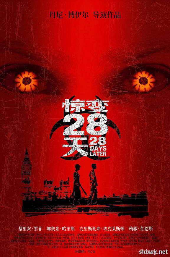 驚變28天